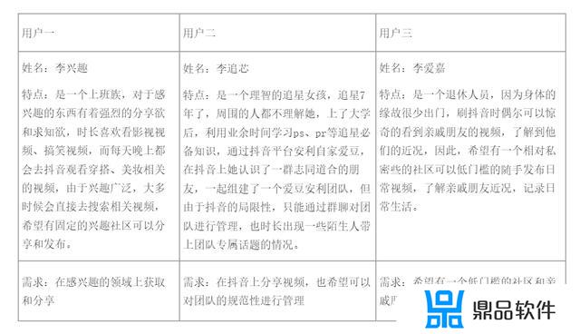 抖音取消关注了为什么灯牌还亮着(抖音关注了主播取消了是不是没有灯牌了)