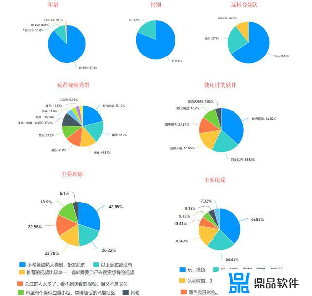 抖音取消关注了为什么灯牌还亮着(抖音关注了主播取消了是不是没有灯牌了)