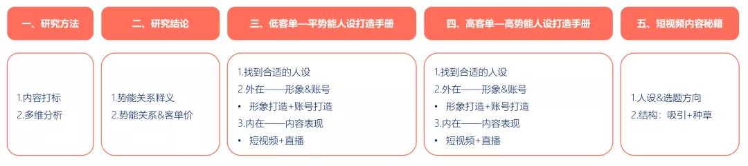 抖音张火火的化妆品效果怎么样(抖音张火火化妆品工厂店)