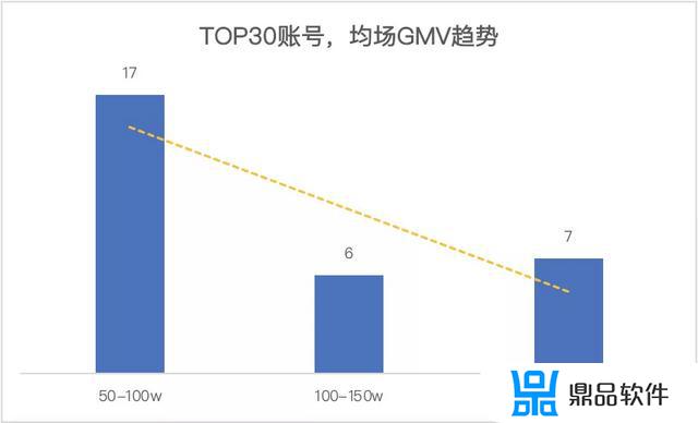 抖音张火火的化妆品效果怎么样(抖音张火火化妆品工厂店)