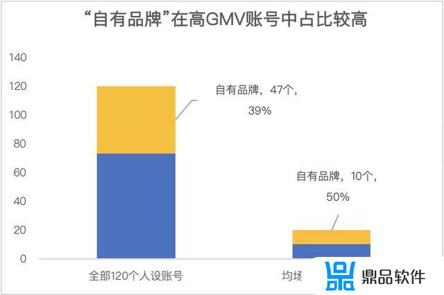 抖音张火火的化妆品效果怎么样(抖音张火火化妆品工厂店)