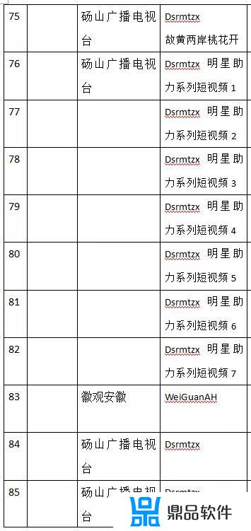 抖音如何看砀山的视频(抖音找浏览过的视频)