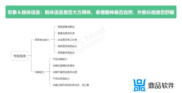 昆山抖音卖货主播怎么应聘(抖音直播卖货怎么样)