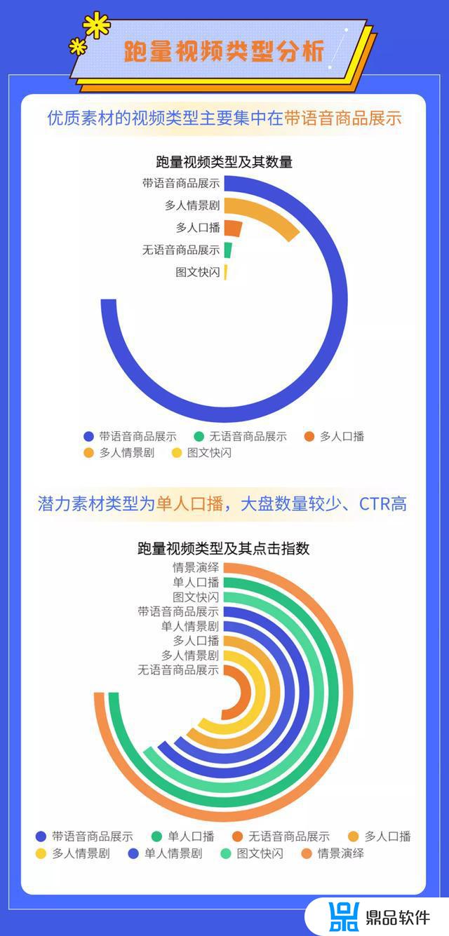 抖音卡丁车视频怎么拍(抖音怎么拍卡通视频)