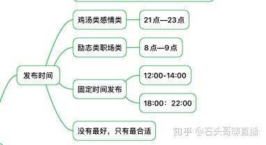 抖音为什么不显示小方块视频(抖音视频中间的方块怎么拍的)