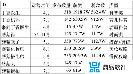 抖音怎么设置外拍(抖音怎么设置自己拍摄)