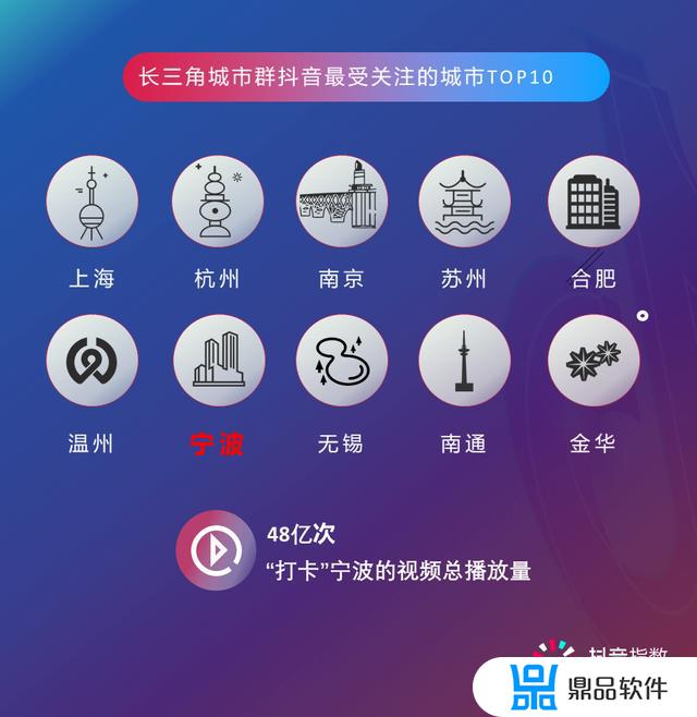 阿拉gi在抖音里什么意思(giao的抖音叫什么)