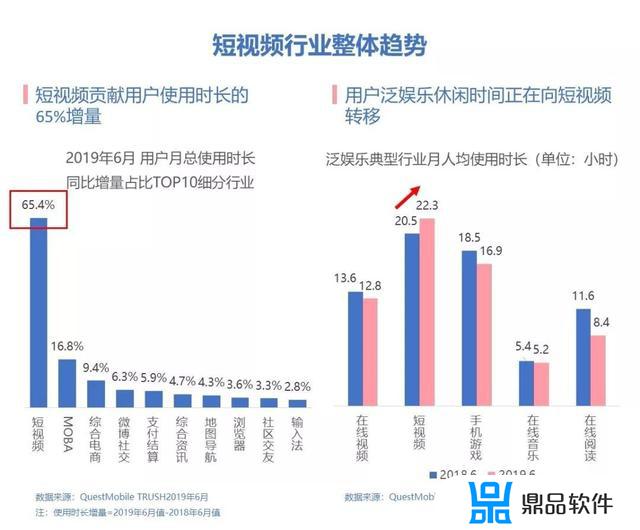 抖音怎么打心愿单(抖音怎么设置心愿单)