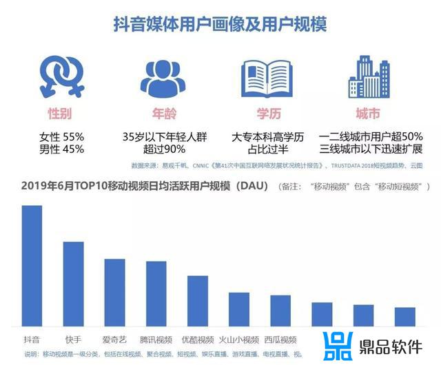 抖音怎么打心愿单(抖音怎么设置心愿单)