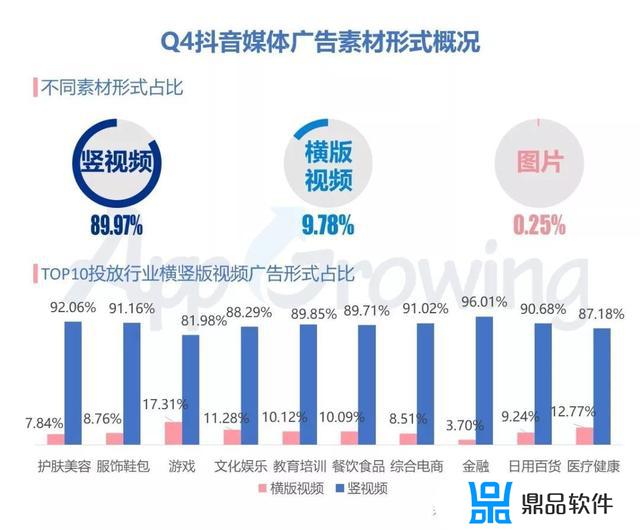 抖音怎么打心愿单(抖音怎么设置心愿单)