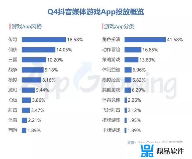 抖音怎么打心愿单(抖音怎么设置心愿单)