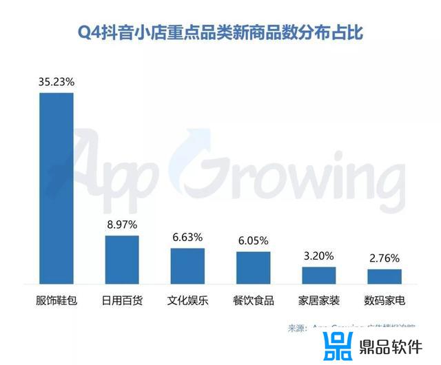 抖音怎么打心愿单(抖音怎么设置心愿单)