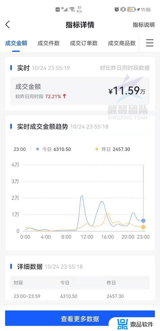 抖音小店为什么好评卡不显示了(抖音小店刷了好评怎么没显示)