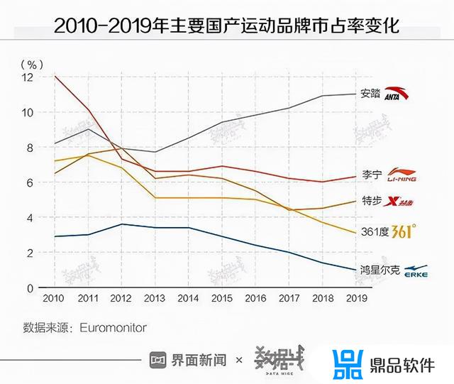 怎么关注吴荣照抖音号