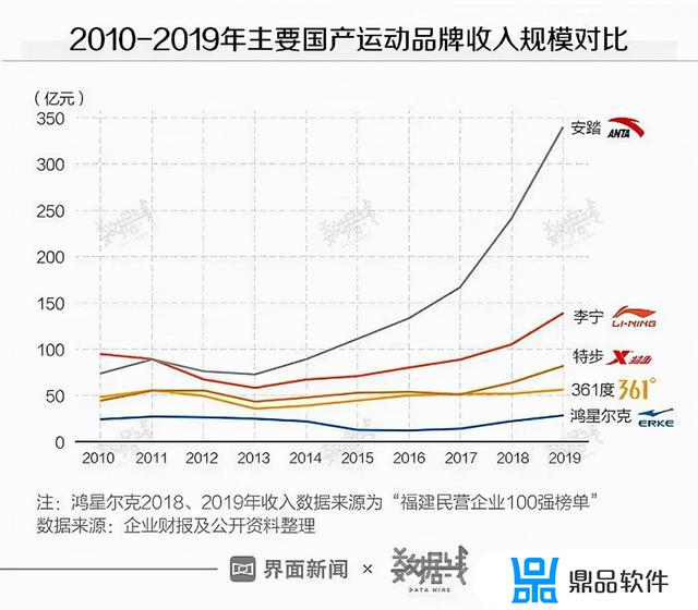 怎么关注吴荣照抖音号