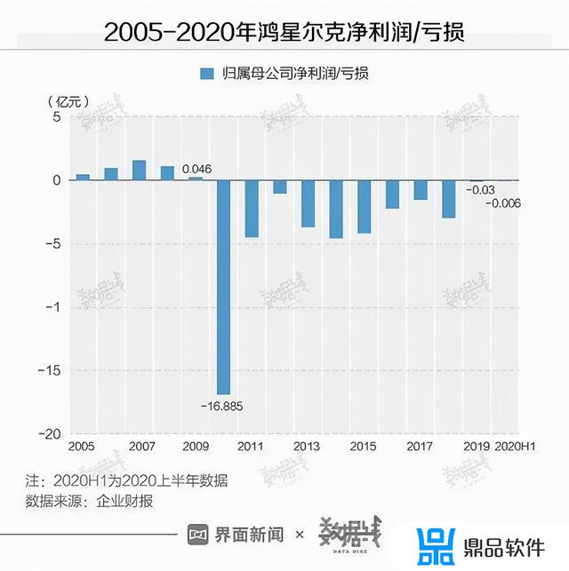 怎么关注吴荣照抖音号