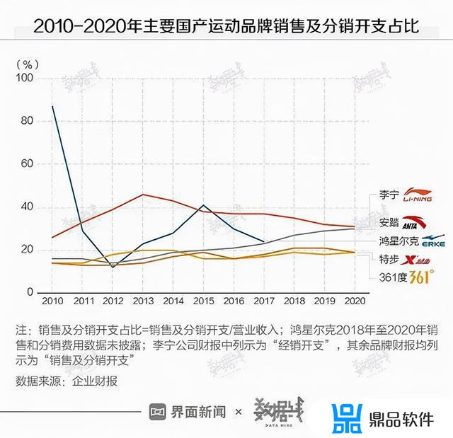 怎么关注吴荣照抖音号