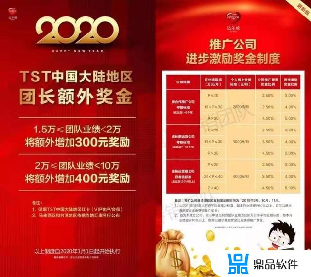 TST抖音为什么卖这么便宜