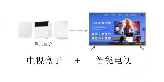 三星note20如何投屏抖音(三星note20可以投屏吗)