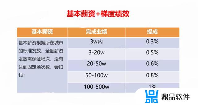 抖音团队如何加入成员(抖音怎么加入团队)