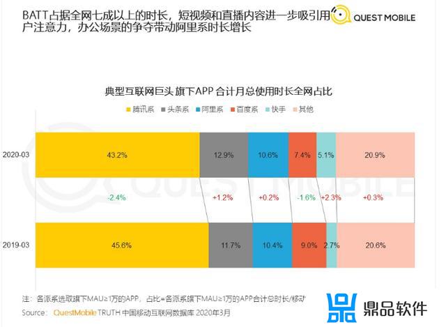 抖音怎么加附近的人好友(抖音怎么加附近的人为好友)