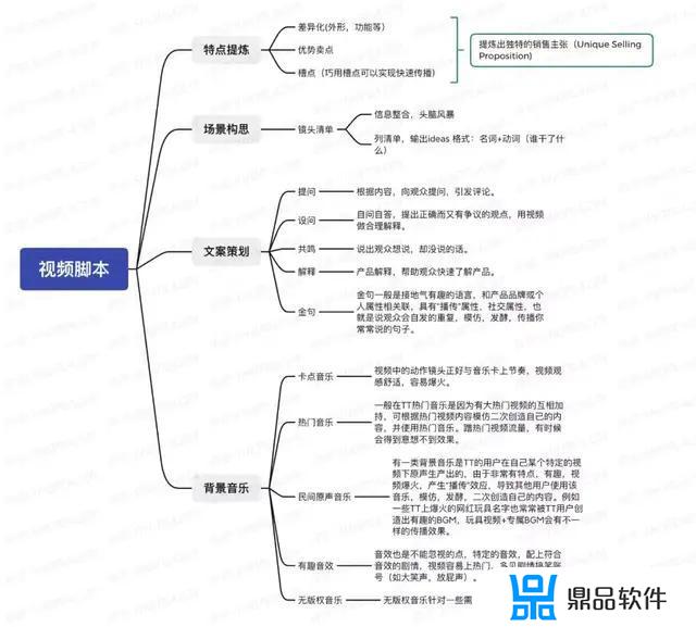 抖音上很火的西服是怎么拍的(抖音上有个穿西服跳舞很好的)