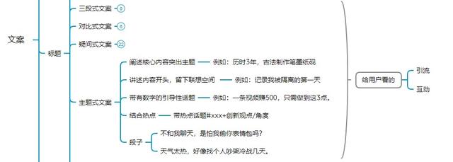 抖音三段式应该怎么写(抖音三段式视频)