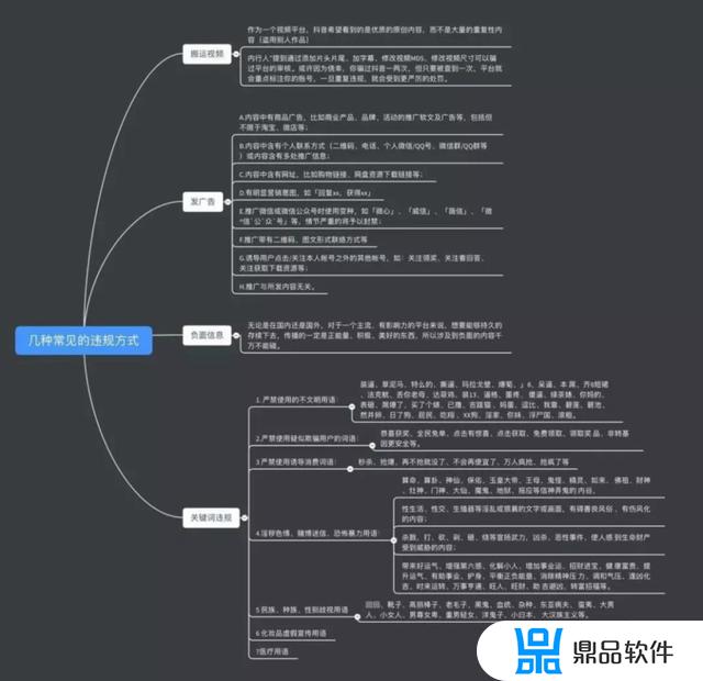 抖音军装照怎么发(抖音军装照怎么发上去)