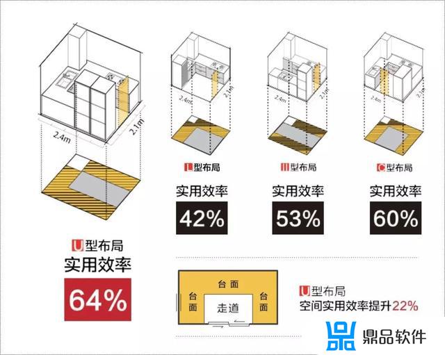 抖音的迷你厨房客厅如何设置的(抖音的迷你厨房怎么弄的)