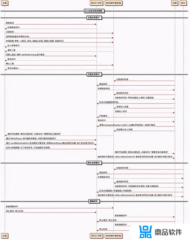 抖音群里ktv歌房怎么开(抖音怎么开ktv房间)