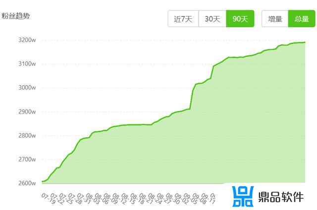 抖音金刚嫂为什么那么火(抖音金刚嫂个人资料)