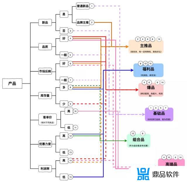 抖音卖正装男装怎么介绍语音(男装抖音简介怎么写)