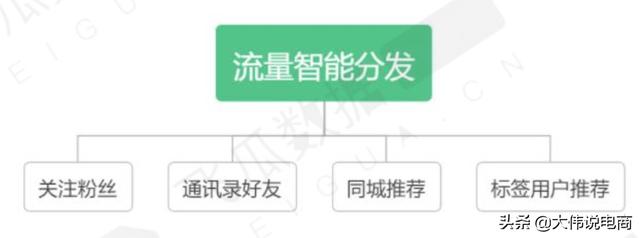 抖音怎么才能看到粉丝准确数量(抖音粉丝具体数量如何查看)