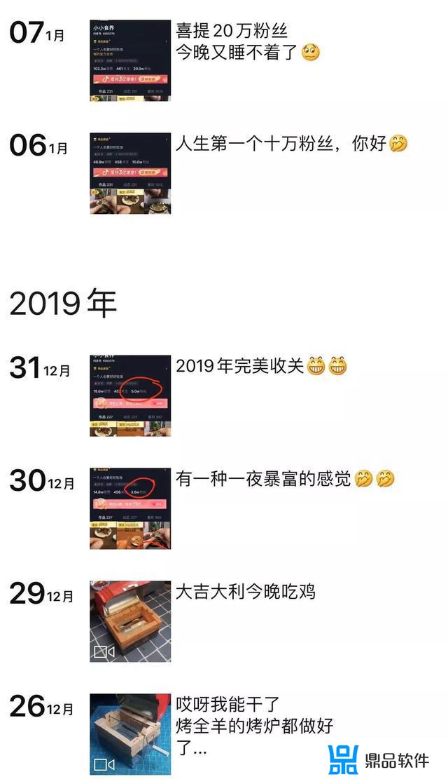 抖音小小食界中的食材怎么做的(往往最好的食材抖音里叫什么)