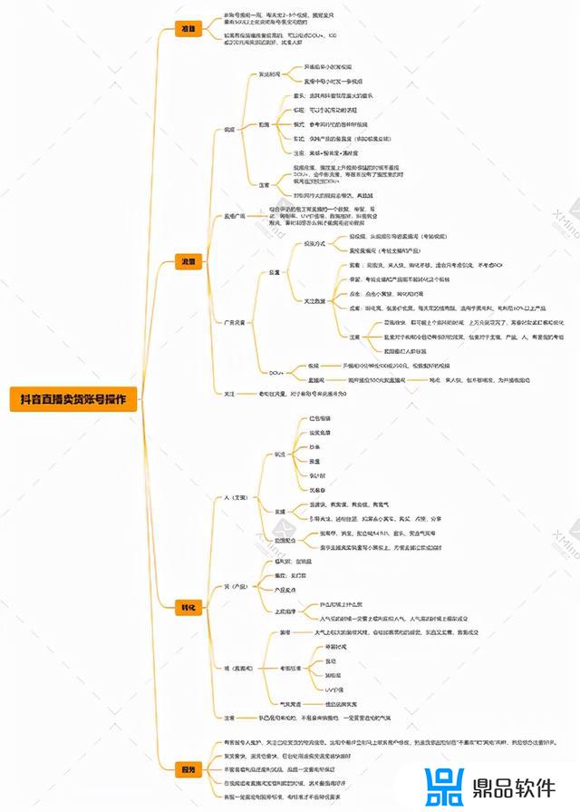 抖音卖沙金怎么直播(抖音里卖的沙金是真的吗)