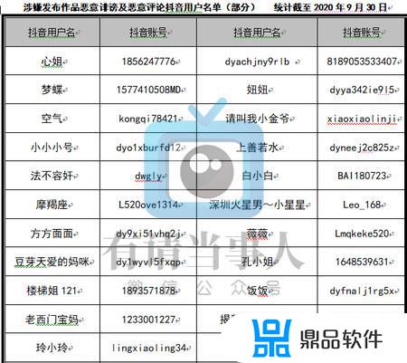 如何看待抖音的冲锋酱