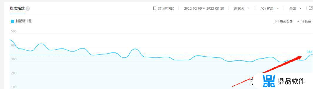 抖音别墅设计为什么这么便宜(抖音上别墅豪宅都是真的吗)