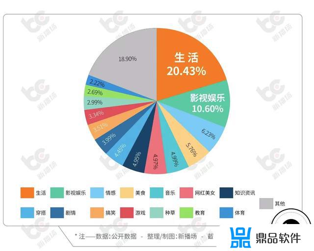 抖音导演顽石直播卖的表怎么样(抖音顽石卖的东西怎么样)