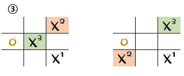 抖音小游戏解压玩具怎么赢井字棋