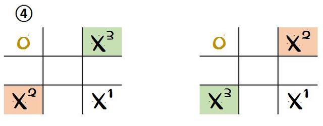 抖音小游戏解压玩具怎么赢井字棋