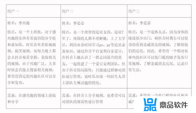 发草稿箱的抖音如何不显示道具(抖音草稿箱视频为什么不能发布)