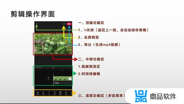 抖音草稿箱怎么到剪映编辑(抖音草稿箱怎么保存到剪映)