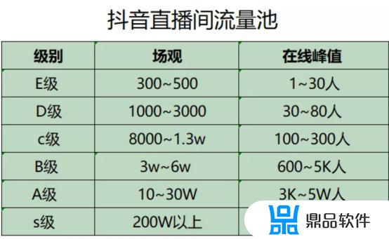 抖音上跑马比赛怎么弄的(抖音上有个跑马拉松的)