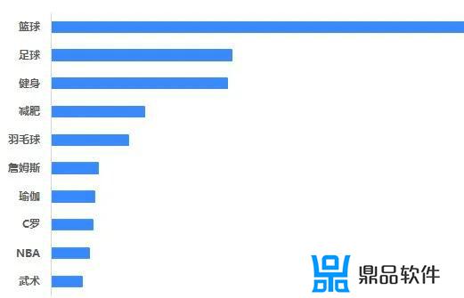 抖音的进球集锦是怎么下载的