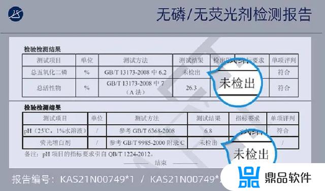 如何看待抖音推荐的洗衣慕斯(抖音上那个洗衣慕斯怎么样)