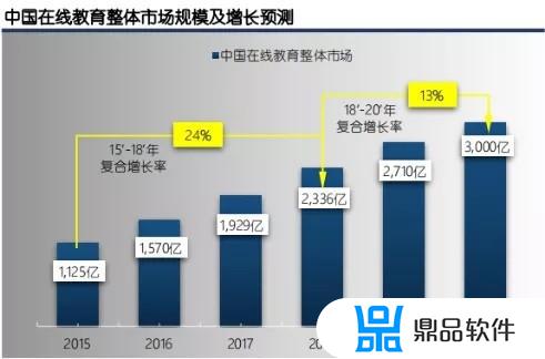 抖音的奥数直播课怎么样(抖音教奥数)