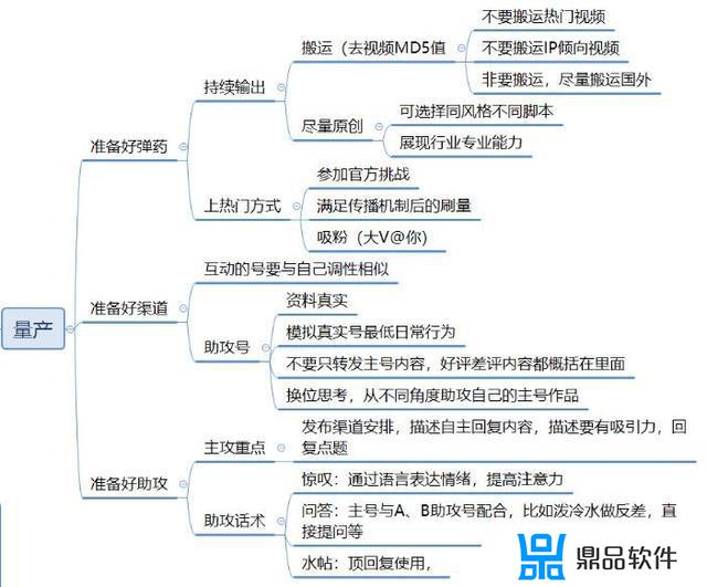 抖音的奥数直播课怎么样(抖音教奥数)