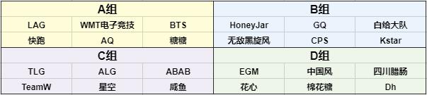 抖音怎么看香肠派对官方直播(香肠派对怎样在抖音上直播)