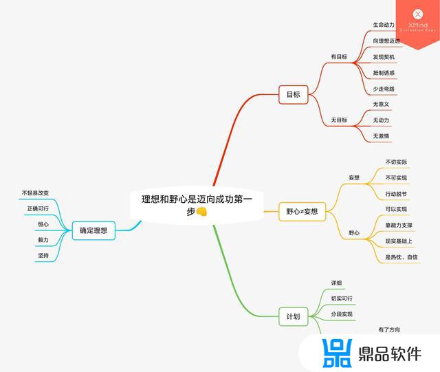 整日浑浑噩噩刷抖音为什么(感觉自己浑浑噩噩的就刷抖音啥都没兴致)