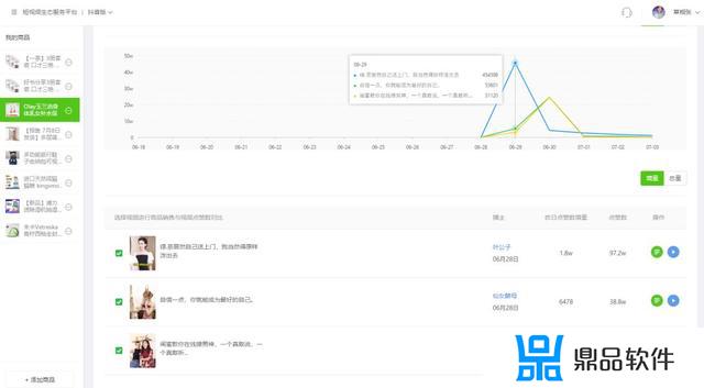 抖音产品怎么看历史价格(抖音商品历史价格)